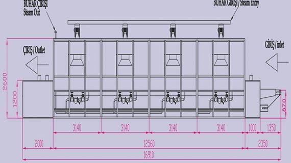 Tekstil Pamuk Bantlı Kurutma Belt Dryer Prem-01